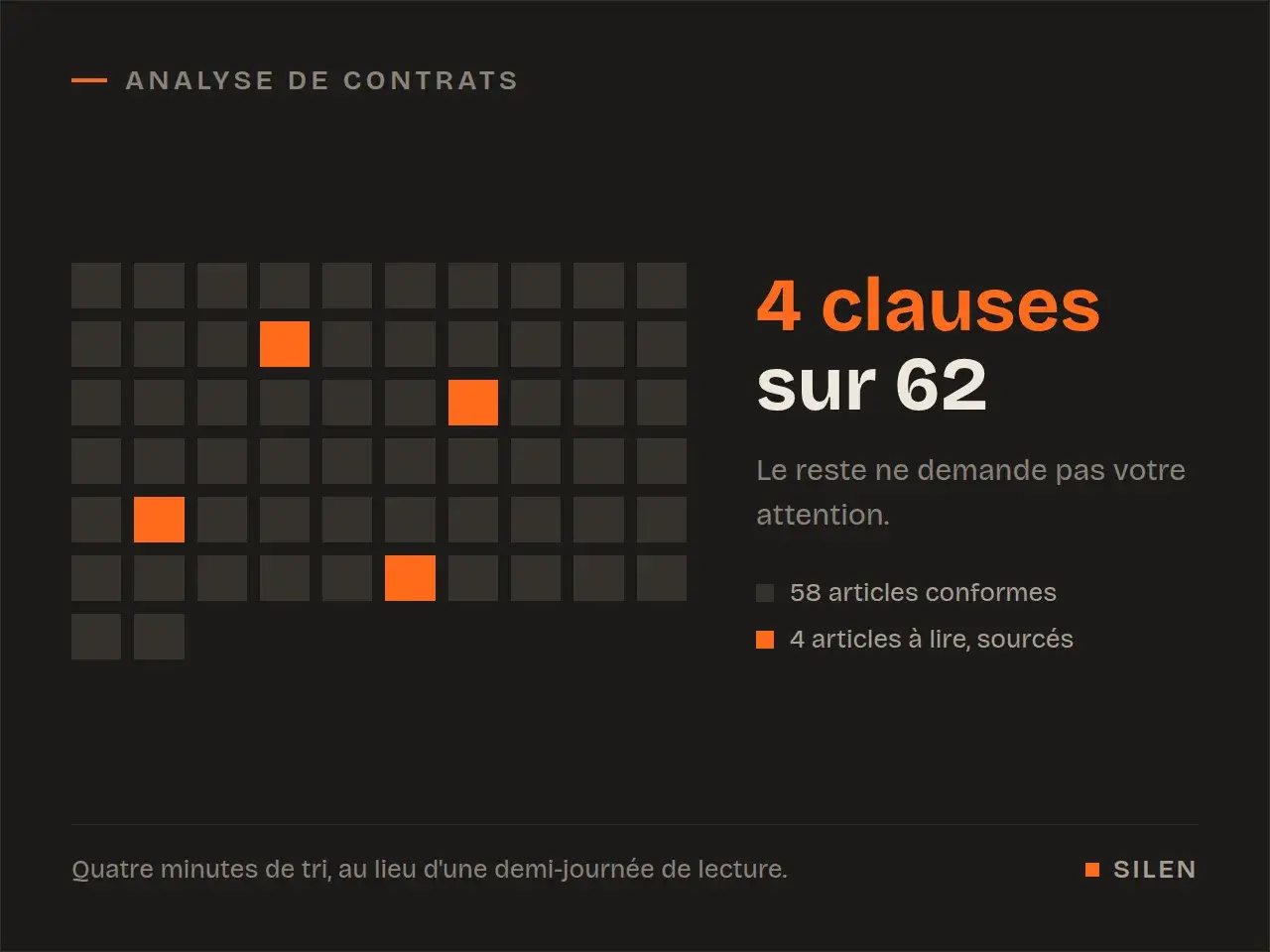 Fonctionnement