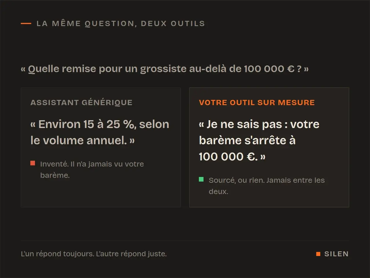 L'IA utile commence par vos données, pas par un abonnement